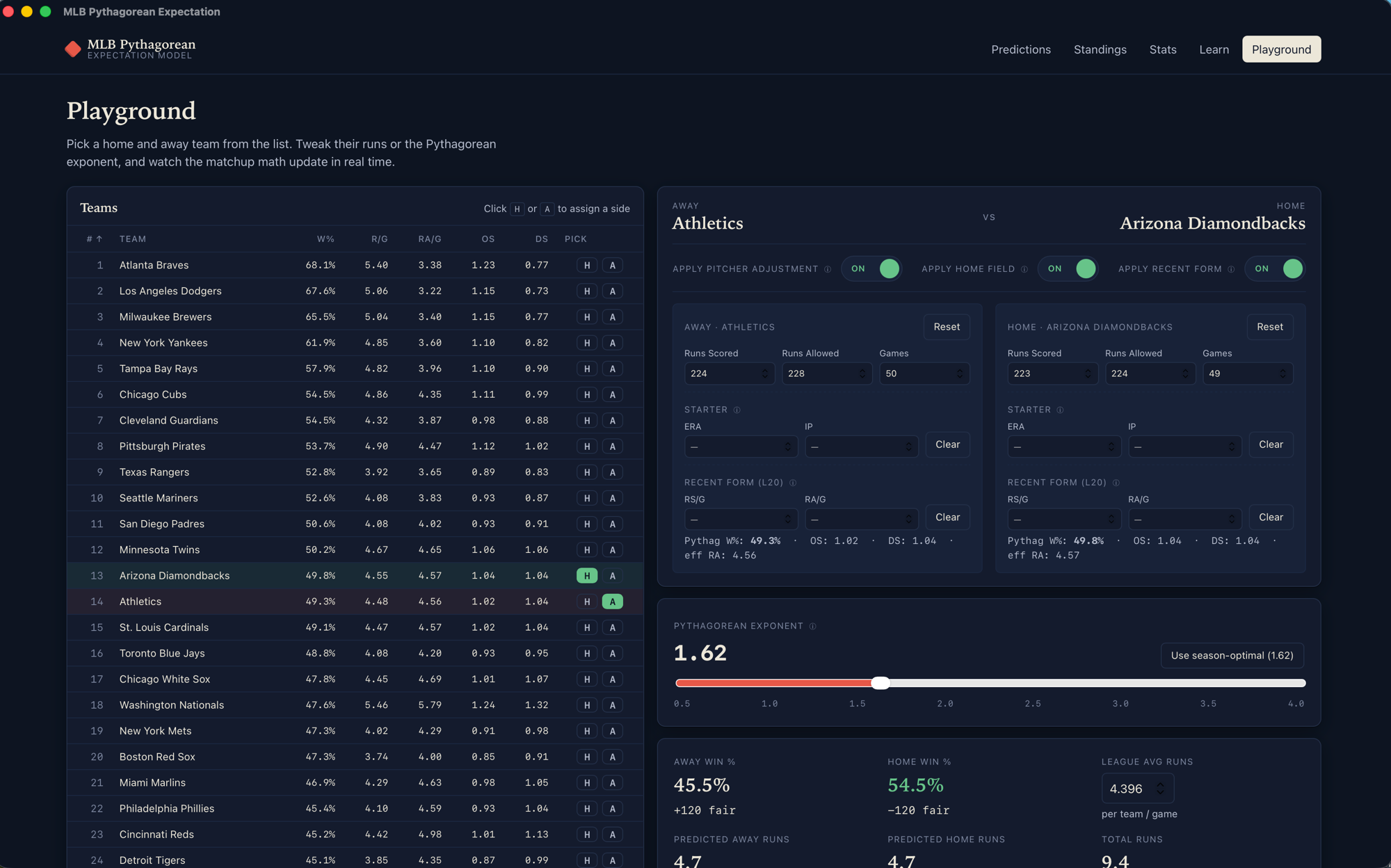 Playground page screenshot